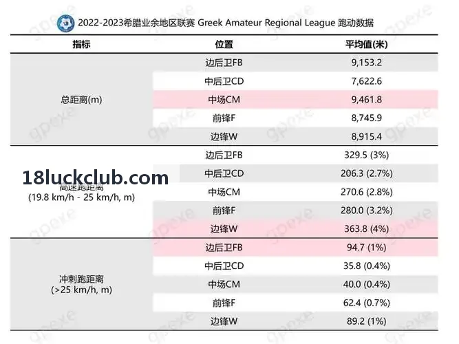 18luck跨语系本地化分发白皮书发布