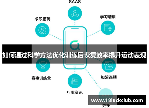 如何通过科学方法优化训练后恢复效率提升运动表现